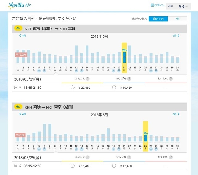 簡単lcc予約２ バニラエア編 Taro Chanの日記